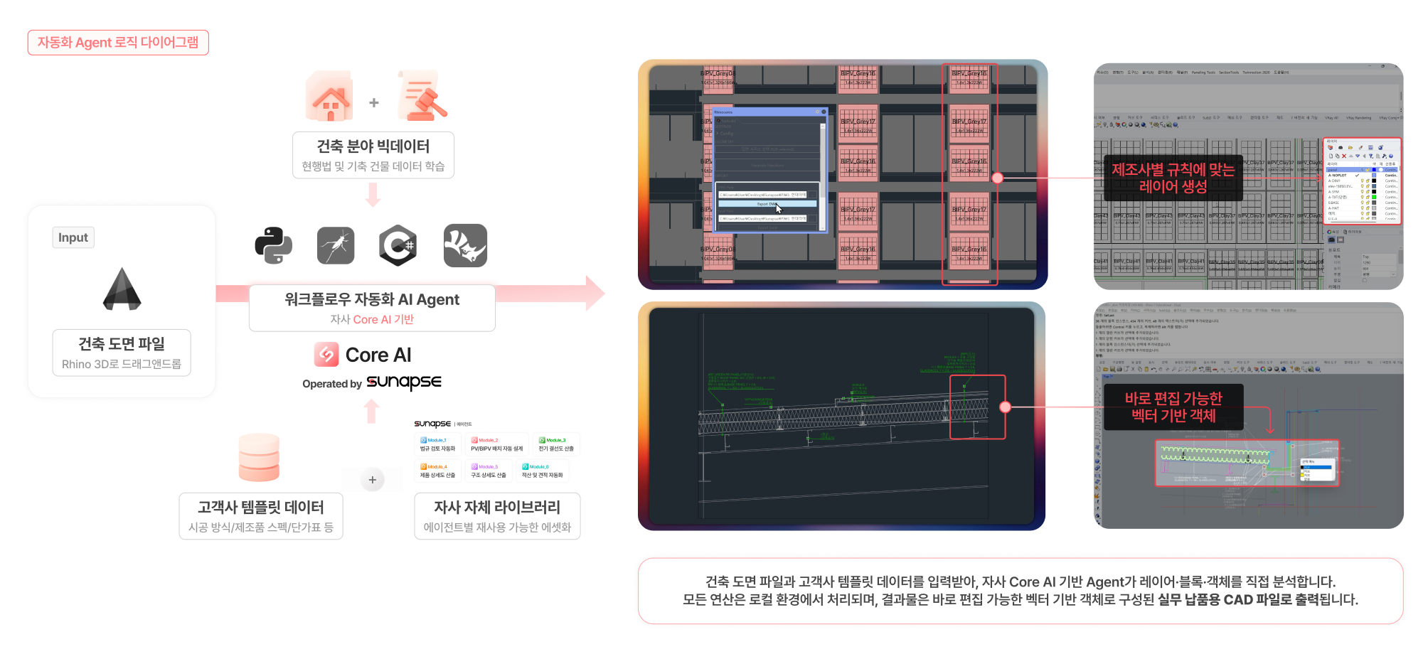 건물 신재생에너지 설계·시공 전주기 자동화 AI Agent 솔루션