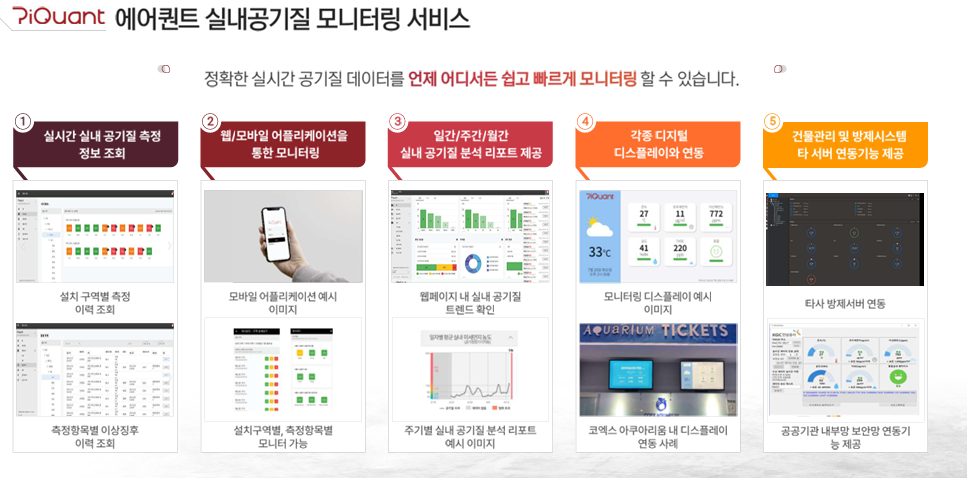 에어퀀트