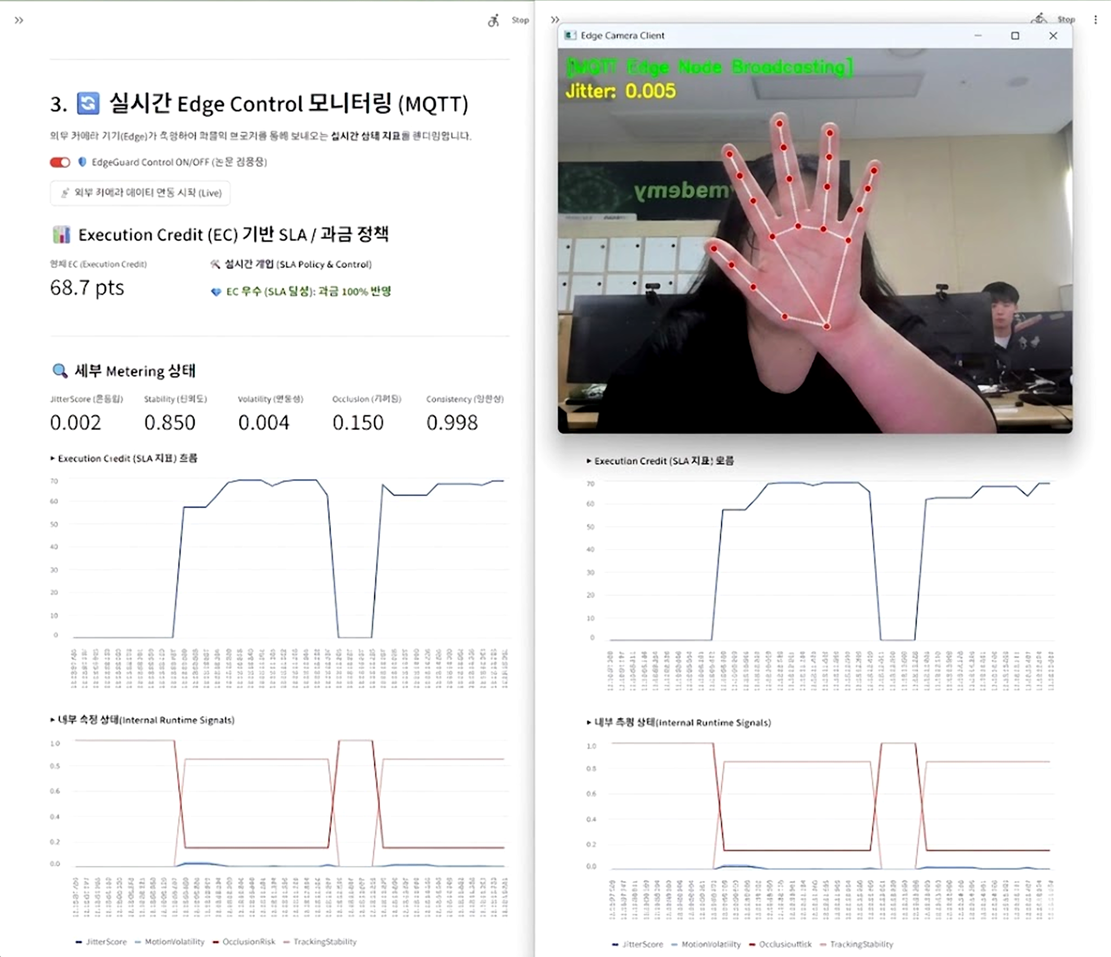 엣지가드