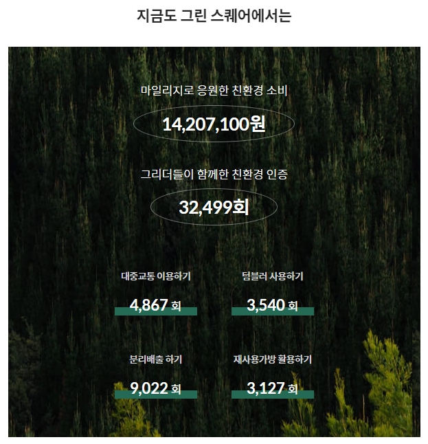 코드그린스퀘어